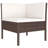 Lawenda Sectional Seating Group with Cushions-1980873892-1928551519-1913194431