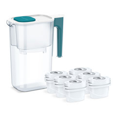 Water Filter Pitchers You'll Love