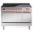 Stainless Steel/Copper