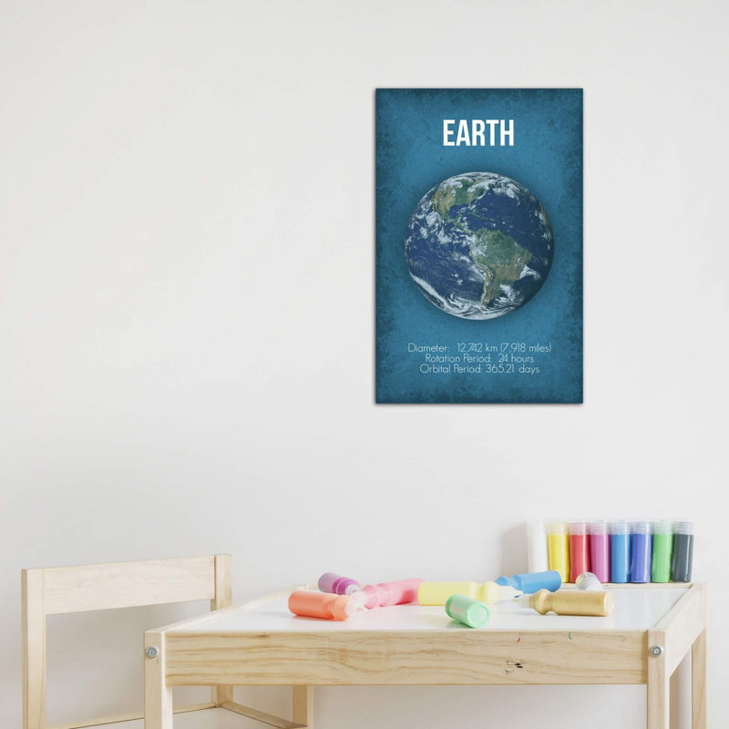 Décoration murale terre enfants, H 26 po x l 18 po x 1,5 po, Toile tendue