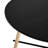 Modway Oval 35.4'' L X 70.9'' W