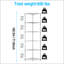 Tablette 6 niveaux-994897371