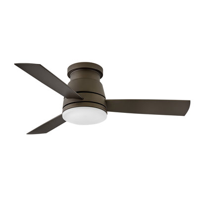 Ventilateur DEL Peppa