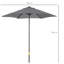 McKenney 196cm Market Parasol-834795668