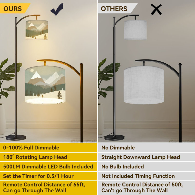 Lampe sur pied Arc Mountain