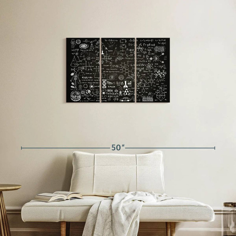 Keiri Scientific Formulas, 20" H x 33" W