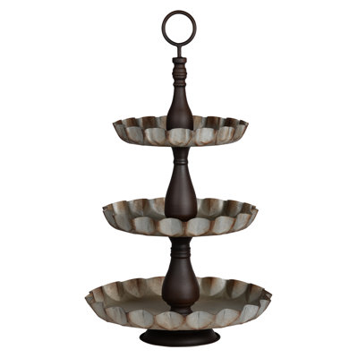 Support à niveaux bas