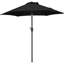 Parasol de terrasse Allport 7,5 pi avec inclinaison et manivelle-1434130478-1392165998