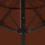 Parasol Oleh 108-106357684