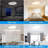 24 Inch LED Flush Mount Ceiling Light, 48W Round Led Ceiling Light Fixtures, 2800Lm, 3000-6500K Dimmable LED Ceiling Lamp With Remote Control, Modern LED Light For Bedroom Ceiling-100209579