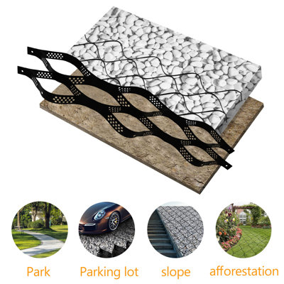 2" Thick Ground Grid 40x4 Ft