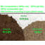 Sac de 4 pieds cubes de perlite