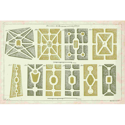 European Garden Design II