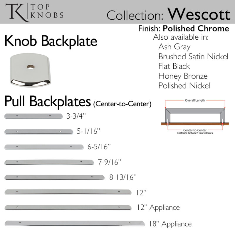 Wescott Pull Backplate, Polished Chrome