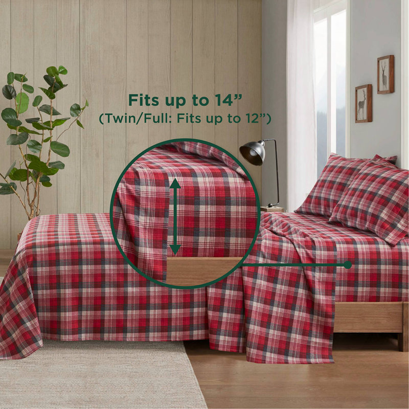 Sheet Set Red Plaid, 3, Twin