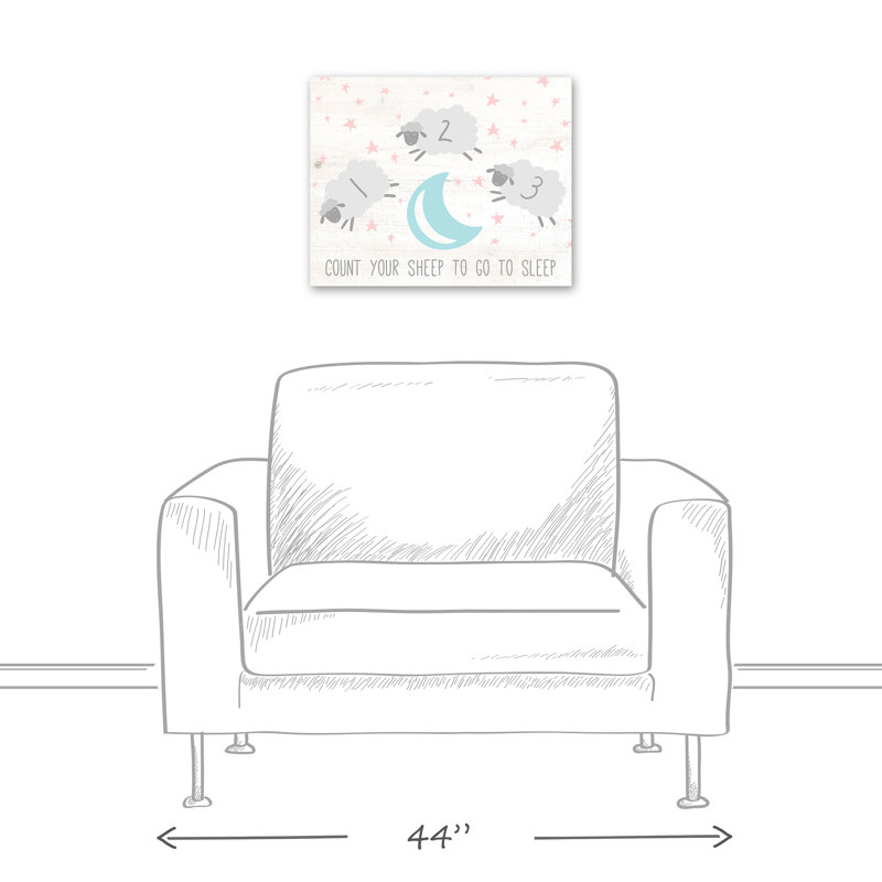« count your brebis », art sur toile