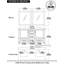 Ensemble de meuble-lavabo double 60 po Flavell-719818917