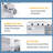 Commercial Electric Meat Grinder, 3000W 1323 Lbs/H