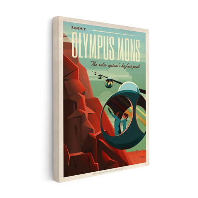 Sommet Olympus de Mons