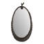 Sherwood Mirror, Right