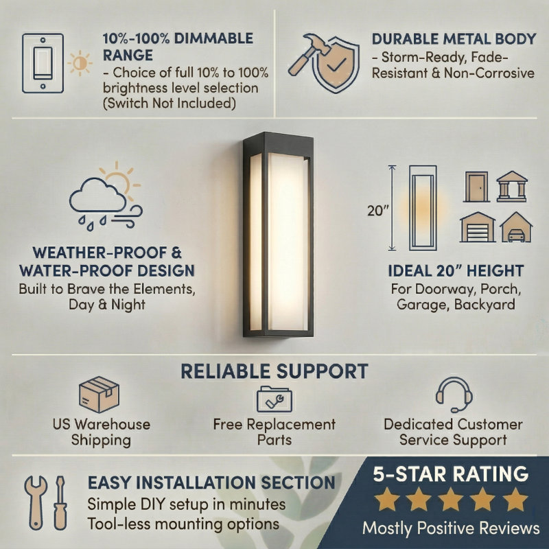 1 - Light 19.6''H Dimmable Led Black Iron Outdoor Wall Light, Matte Black