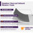 Manhattan Memory Foam Mattress-729373919-681079871