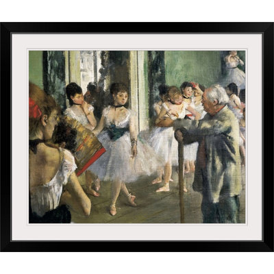 Edgar Degas " The Dancing Class, Detail " by Edgar Degas