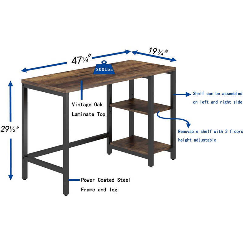 Bureau Onetta
