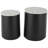 Lennen End Table Set