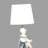 Oreilly Porcelain Table Lamp-1584169349