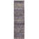 Performance Indoor Rug