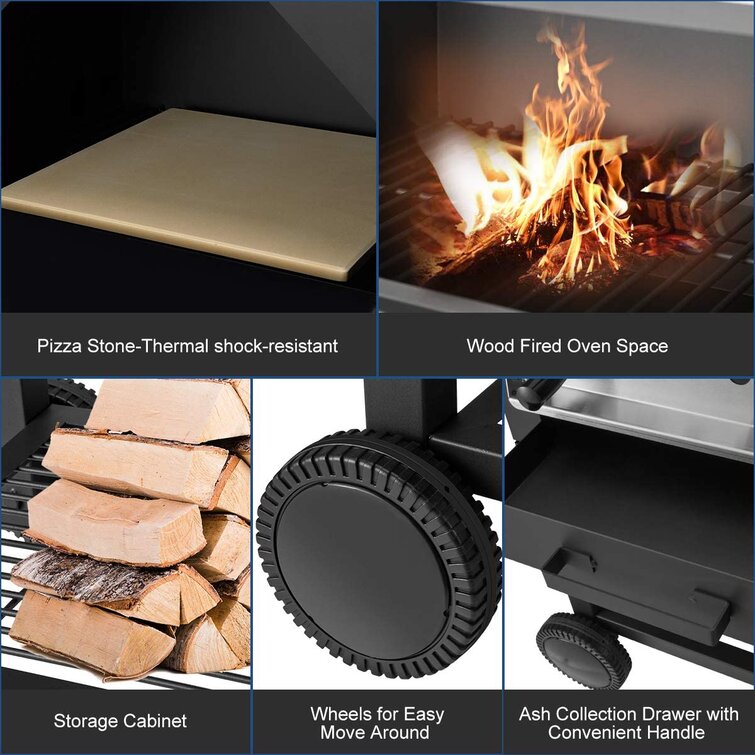 Copper Pizza Oven – American Cooking Equipment