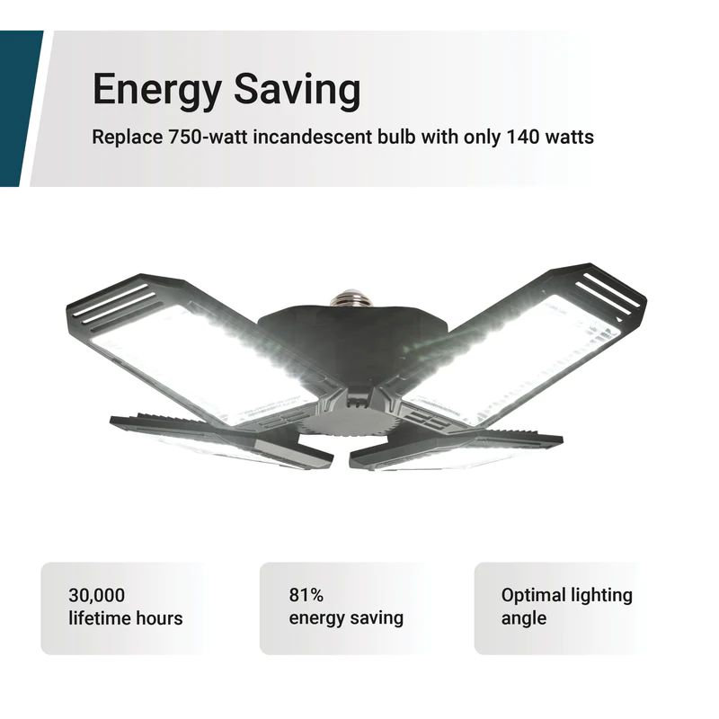 8-Pack 15,000 Lumen LED 4-Panel Bulb E26 5K