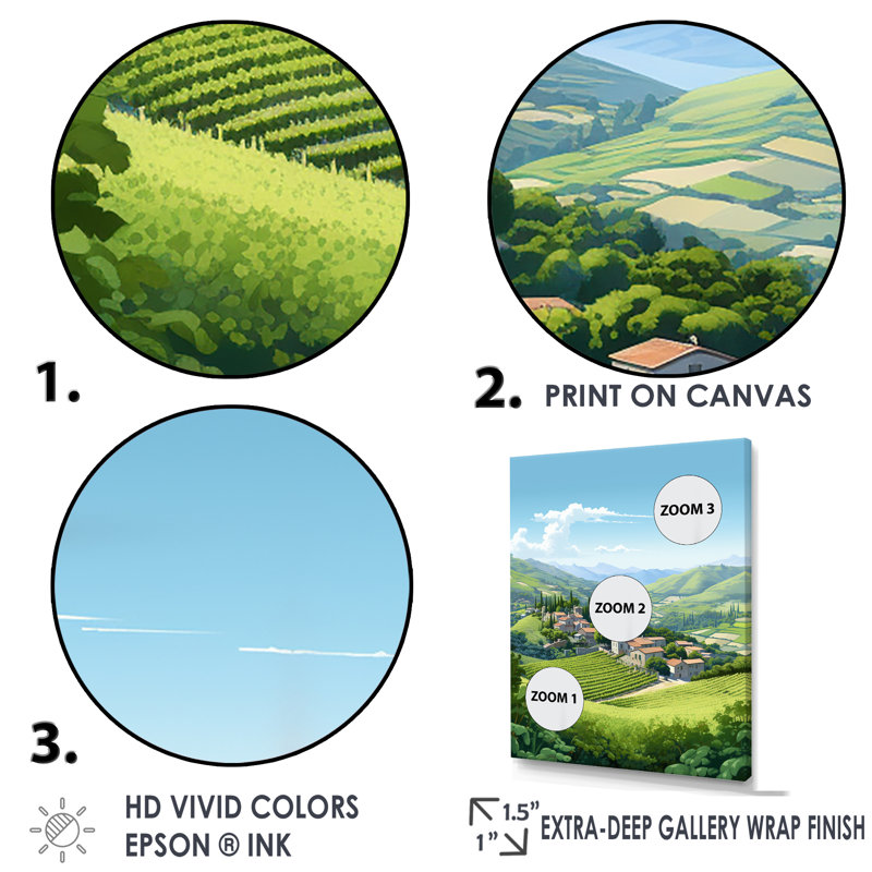 «Vineyard Scenery Beauty IV», reproduction d'art sur toile, Cadre doré simple, H 20 po x l 12 po x P 1 po