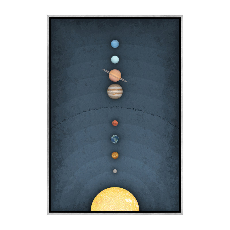Système solaire II, art encadré, H 60 po x l 40po x P 1,5 po, Toile avec cadre argenté