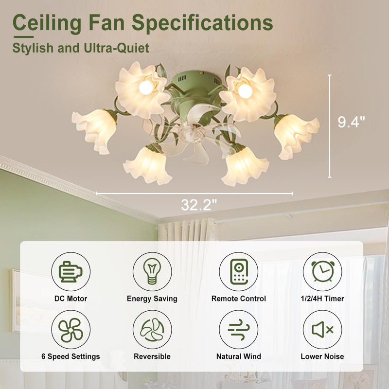 Ventilateur de plafond 32 po avec lumière et télécommande, Vert