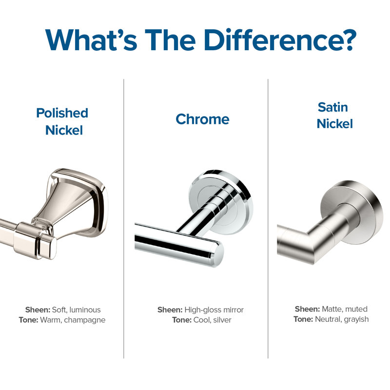 Tavern Wall Mounted Robe and Towel Hook, Nickel
