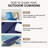 80"L X 26"W Outdoor Lounge Chair Cushions With Headrest And Ties (Set of 2 )-703250685-703250672