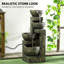 Weather Resistant Plastic Resin Garden Statue