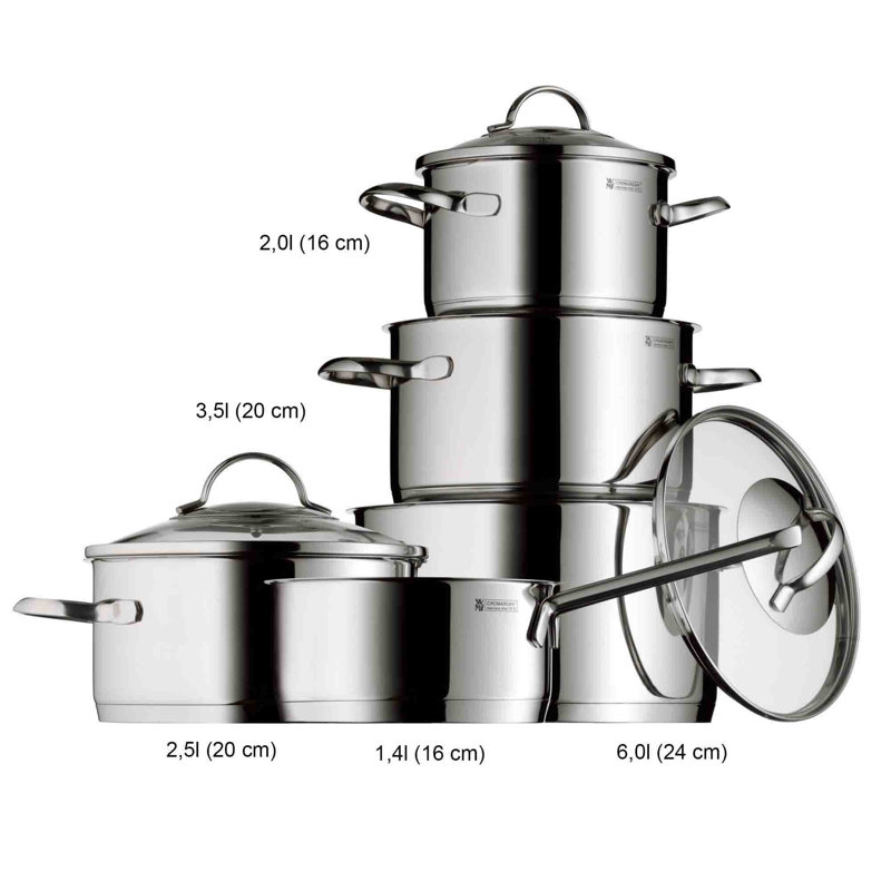 5-tlg. Kochtopfset Induktion Provence Plus Edelstahl 18/10