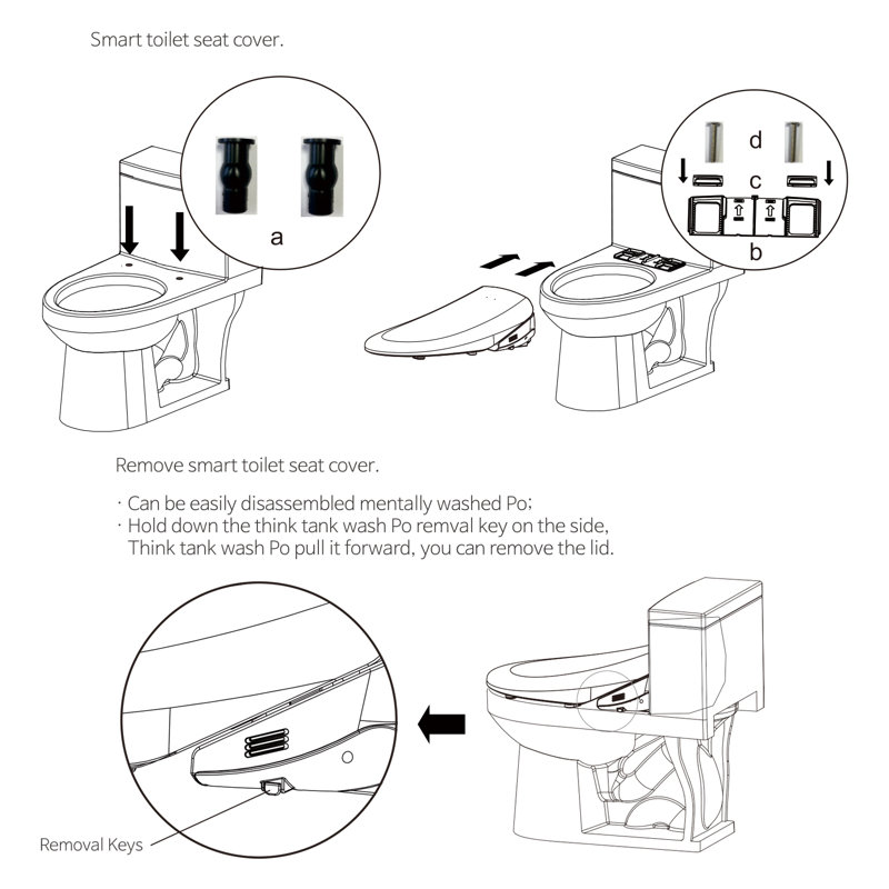 Bidet rond pour siège de toilette