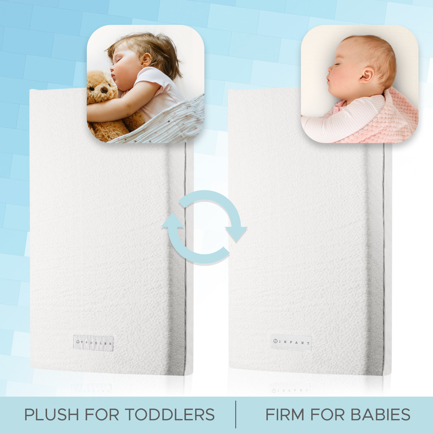 Organic Cotton Covered Dual-Sided Crib Mattress, 2-Stage Premium Memory Foam CertiPUR-US Hypoallergenic Baby Mattress, White