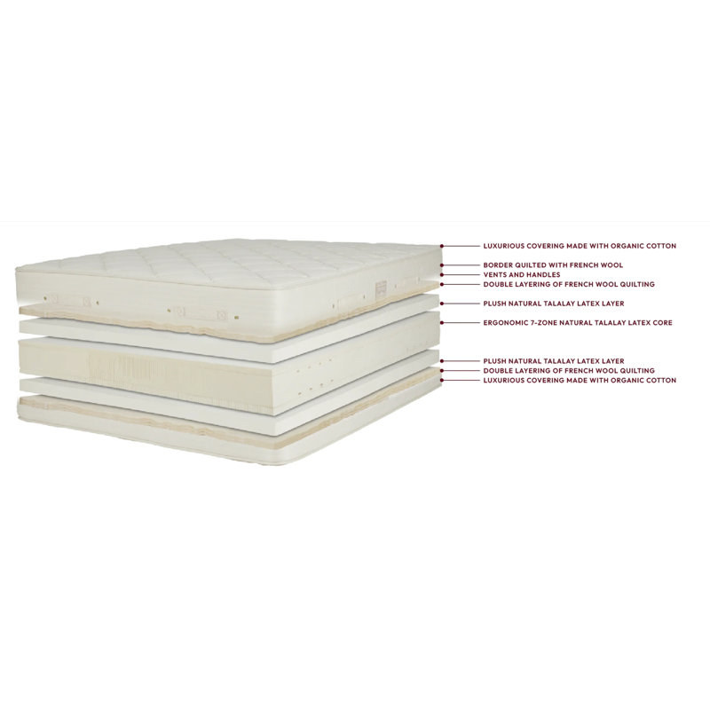 Premier Natural 11.5'' Plush Latex Mattress and Box Spring Set, King