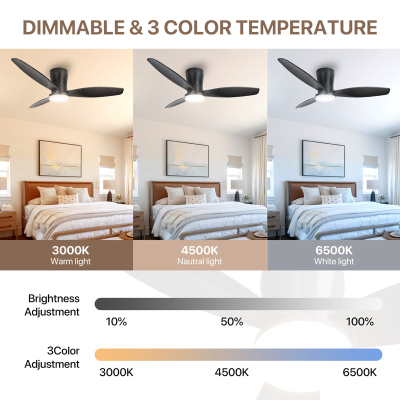 Ventilateur de plafond moderne avec lumière et télécommande / commande, 3 températures de couleur DEL, moteur CC silencieux à 6 vitesses, réversible, à intensité variable, minuterie, pales noires