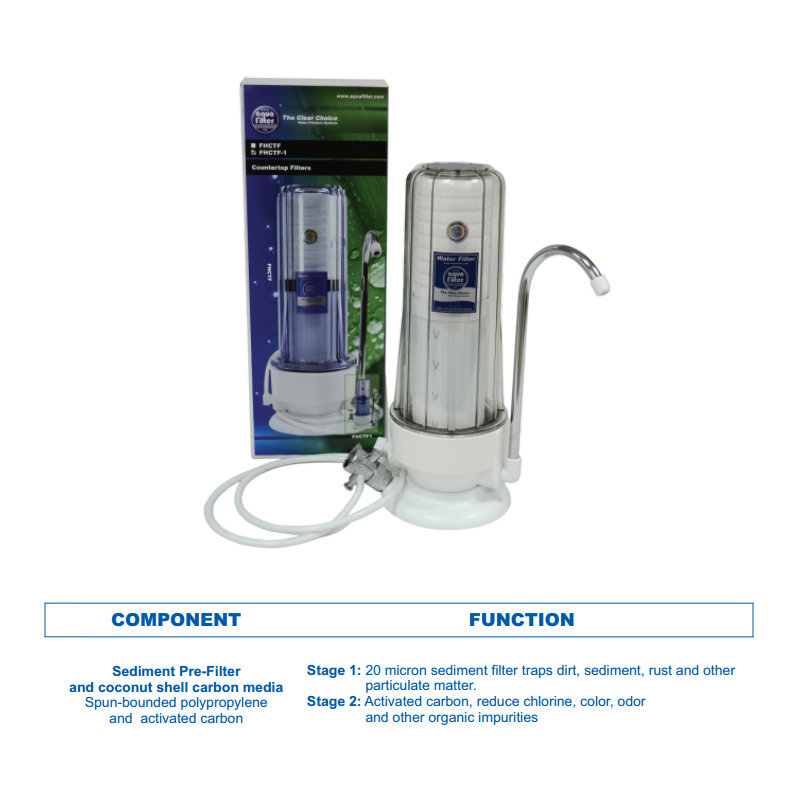 Filtration System