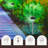 Solar Powered Integrated LED Metal Pathway Light Pack