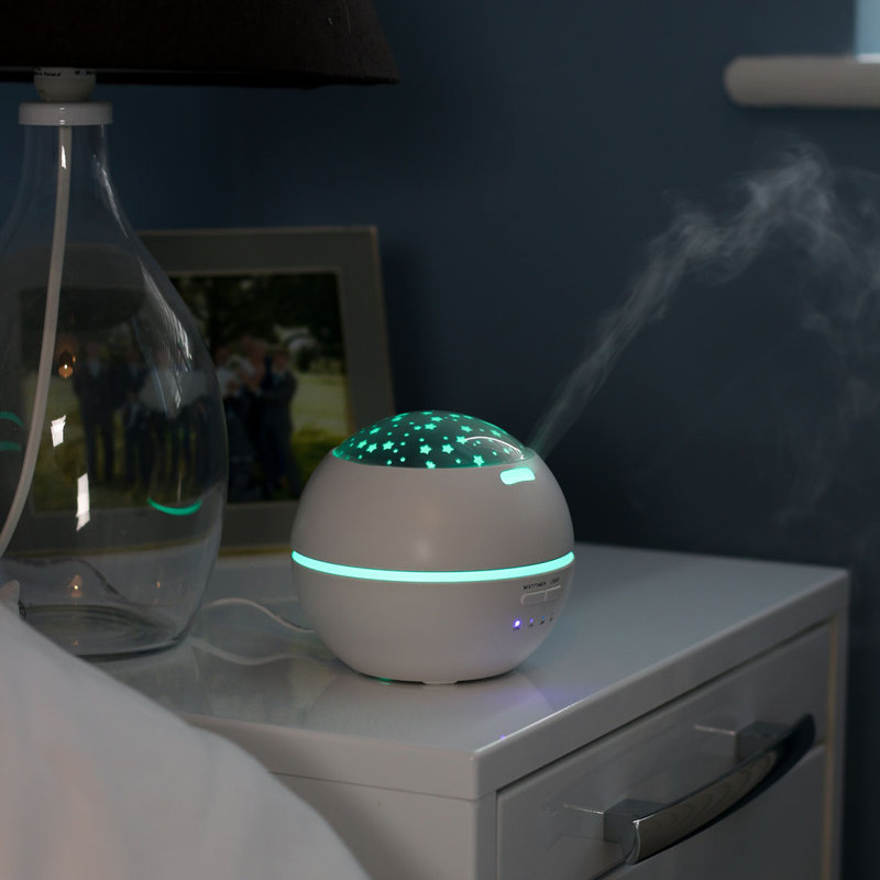 Projection Humidifier
