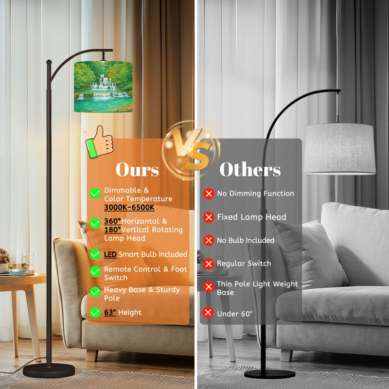 Arc Floor Lamp with Adjustable Lampshade Waterfall Landscape Nature Lake Waterfalls Greenery Rock Flowing Standing Lamp 3 Color Temperatures Dimmable Tall Pole Lamp with Foot Switch for Bedroom