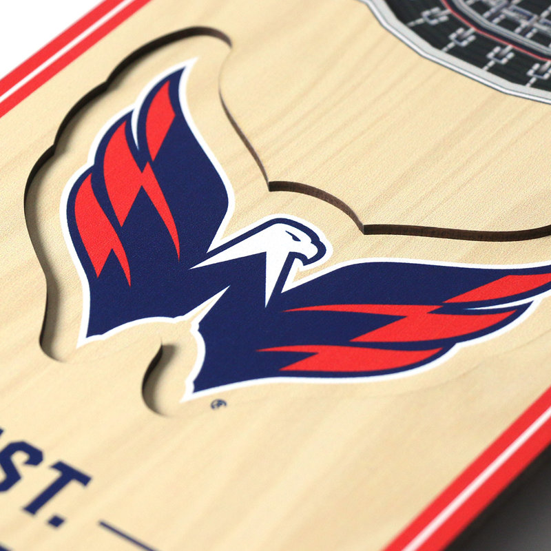 NHL 3D StadiumView 6x19 Banner, Washington Capitals