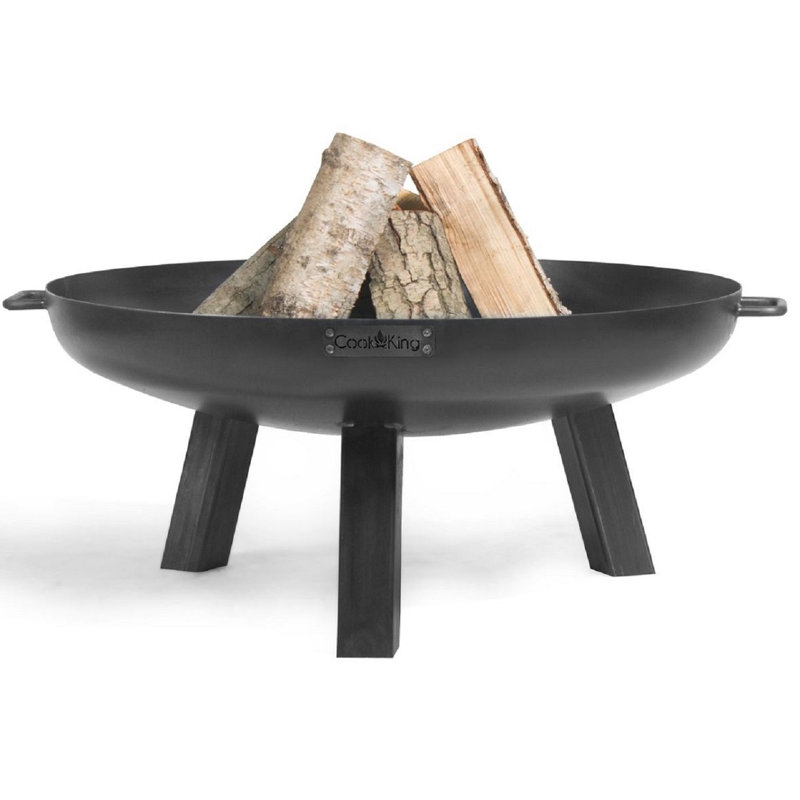 Barbeque Post
